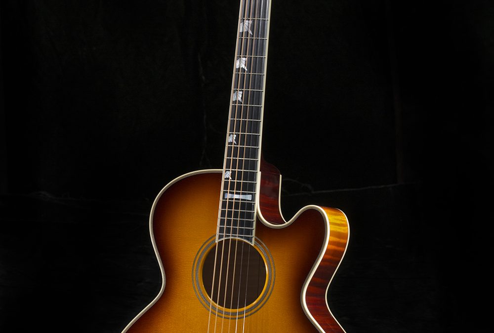 FTC Model
